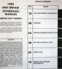 1983 Chevy Medium Duty Truck Unit Repair Manual Table of Contents