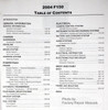 2004 Ford F-150 Workshop Manual Table of Contents