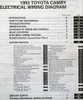 1993 Toyota Camry Electrical Wiring Diagrams Table of Contents