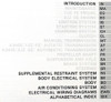 1994 Lexus SC400 SC300 Repair Manual Table of Contents 3