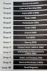 1992 Ford FD-1060 5.9L Cummins Diesel Engine Service Manual Supplement Table of Contents