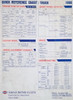 1986 Nissan D21 Truck Service Manual Back Cover