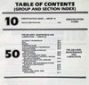1983 Ford Lincoln and Mercury Maintenance and Lubrication Shop Manual Original