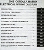 2008 Toyota Matrix Electrical Wiring Diagrams Table of Contents