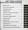 2007 Toyota Matrix Electrical Wiring Diagrams Table of Contents