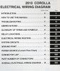 2010 Toyota Corolla Electrical Wiring Diagrams Table of Contents