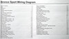 2023 Ford Bronco Sport Electrical Wiring Diagrams Table of Contents