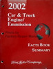 2002 Ford Car & Truck Engine/Emissions Facts Book Summary