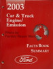 2003 Ford Car & Truck Engine/Emissions Facts Book Summary