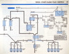 1984 Ford Bronco/F150/350 Electrical & Vacuum Troubleshooting Manual
