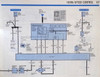 1984 Ford Econoline Van Club Wagon Electrical and Vacuum Troubleshooting Manual