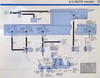 1984 Ford Econoline Van Club Wagon Electrical and Vacuum Troubleshooting Manual