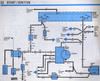 1985 Mercury Merkur XR4Ti Electrical & Vacuum Troubleshooting Manual