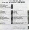 1988 Toyota Celica Electrical Wiring Diagrams Table of Contents