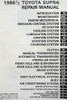 1986 1/2 Toyota Supra Repair Manual Table of Contents