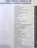1986 Toyota Corolla FR Electrical Wiring Diagrams Table of Contents