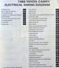 1986 Toyota Camry Electrical Wiring Diagrams Table of Contents