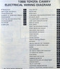 1986 Toyota Camry Electrical Wiring Diagrams Table of Contents