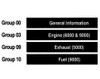 1992 Ford Econoline, F-150, F-250, F-350, Bronco, F-Super Duty Service Manual Table of Contents 2