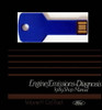 1989 Ford Engine/Emissions Diagnosis Shop Manual