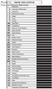 2004  Ram Truck Service Manual CD Table of Contents