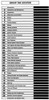 1996 1997 Dodge Ram Truck 1500 2500 3500 Service Information Table of Contents