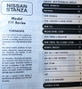 1982 Datsun / Nissan Stanza Automatic Transaxle Service Manual Supplement Table of Contents