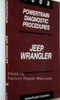 2003 Jeep Wrangler Powertrain Diagnostic Troubleshooting Procedures