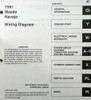 1991 Mazda Navajo Wiring Diagrams Table of Contents