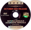 2005 Chrysler Sebring Coupe, Dodge Stratus Coupe Service Manuals on DVD