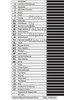 2005 Dodge Dakota Service Manual Table of Contents