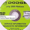 2005 Chrysler Sebring Sedan, Convertible, Dodge Stratus Sedan Service Manual