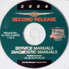 2004 Chrysler Sebring Sedan, Convertible, Dodge Stratus Sedan Service Manual