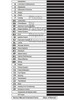 2004 Chrysler Crossfire Service Manual Table of Contents