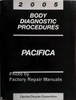 2005 Chrysler Pacifica Body Diagnostic Troubleshooting Procedures