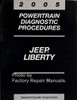 2005 Jeep Liberty Gas Powertrain Diagnostic Troubleshooting Procedures