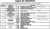 1995 Chevy Tahoe GMC Yukon 4-Door Shop Repair Manual Supplement Table of Contents