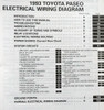 1993 Toyota Paseo Electrical Wiring Diagrams Table of Contents