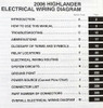 2006 Toyota Highlander Hybrid Electrical Wiring Diagrams Table of Contents