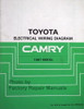 1987 Toyota Camry Electrical Wiring Diagrams Table of Contents