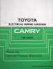 1987 Toyota Camry Electrical Wiring Diagrams Table of Contents