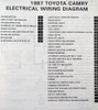 1987 Toyota Camry Electrical Wiring Diagrams Table of Contents