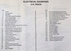 1988 Chevy C K Pick-up Truck Electrical Diagnosis Service Manual Table of Contents