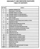 1994 Chevy GMC Truck Suburban Blazer Yukon Driveability, Emissions & Electrical Diagnosis Manual