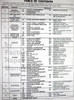 1995 Chevy GMC C/K Truck Service Manual Table of Contents 1