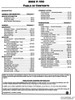 2002 Ford F-150 Service Manual Table of Contents 1