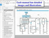 1985 Ford F150 F250 F350 Bronco Electrical and Vacuum Troubleshooting Manual