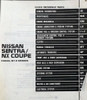 1991 Nissan Sentra / NX 1600, NX 2000 Service Manual Table of Contents