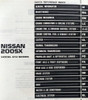 1987 Nissan 200SX Service Manual Table of Contents