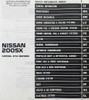 1984 Nissan 200SX Service Manual